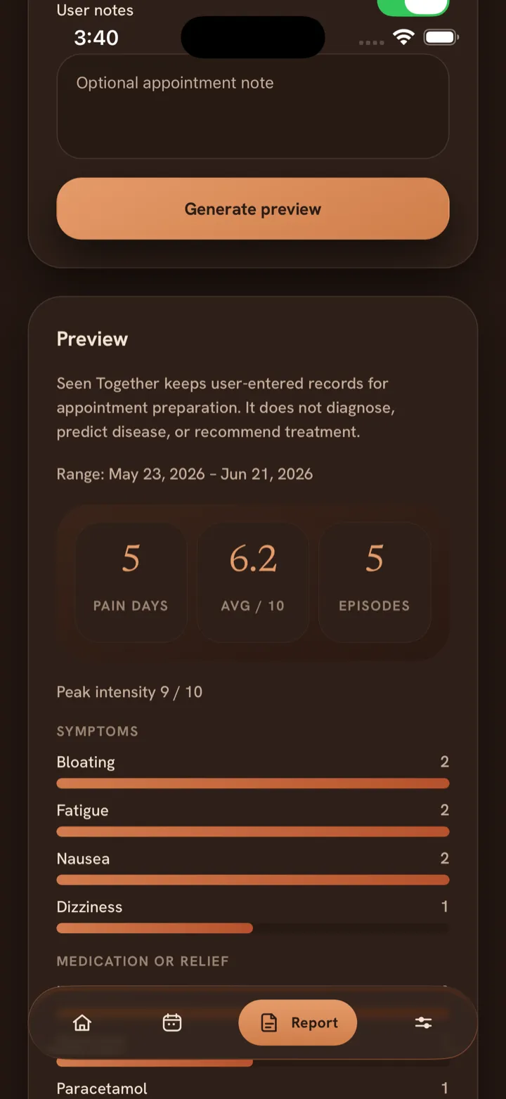 Seen Together report screen, with pain days, average intensity, and symptoms