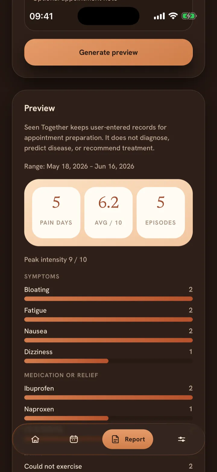 Seen Together report screen, with pain days, average intensity, and symptoms