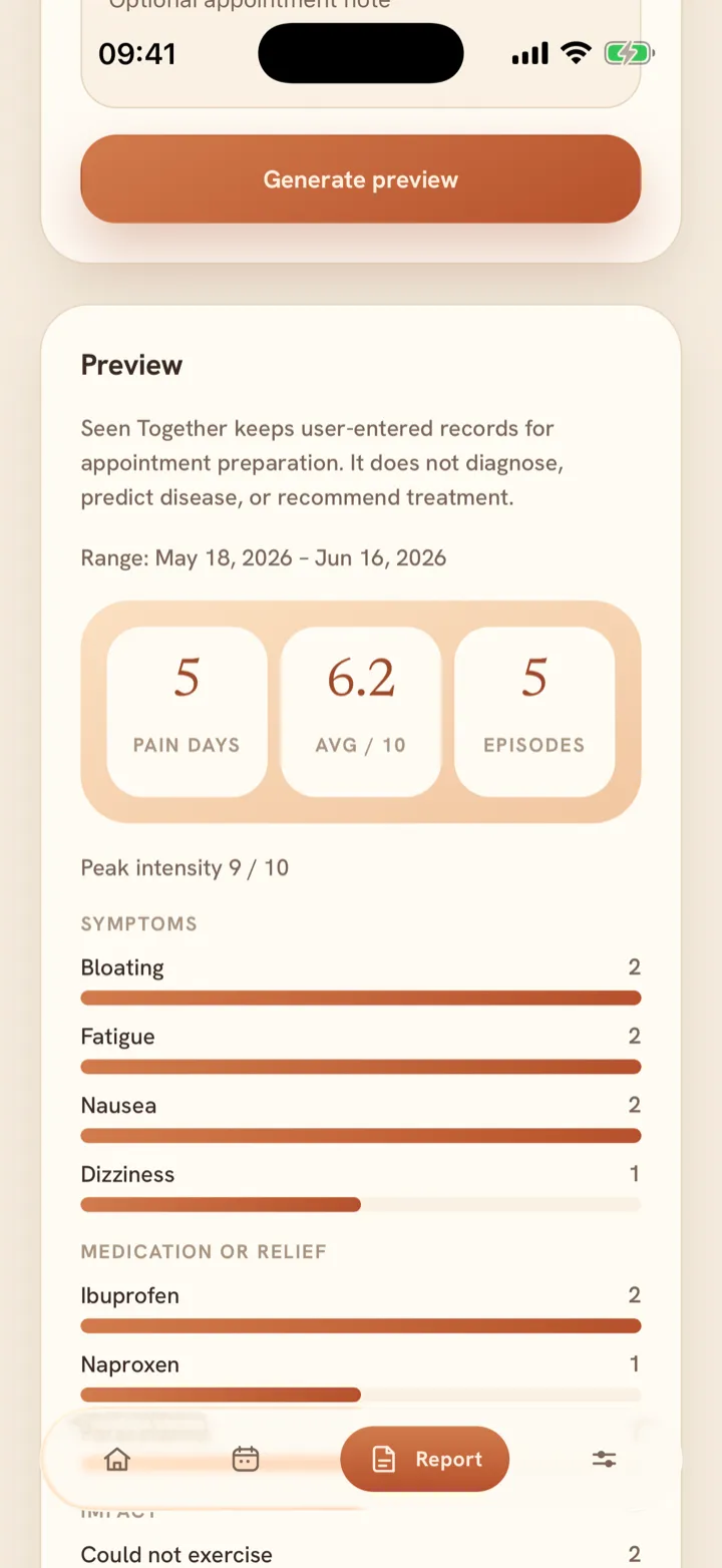 Seen Together report screen, with pain days, average intensity, and symptoms