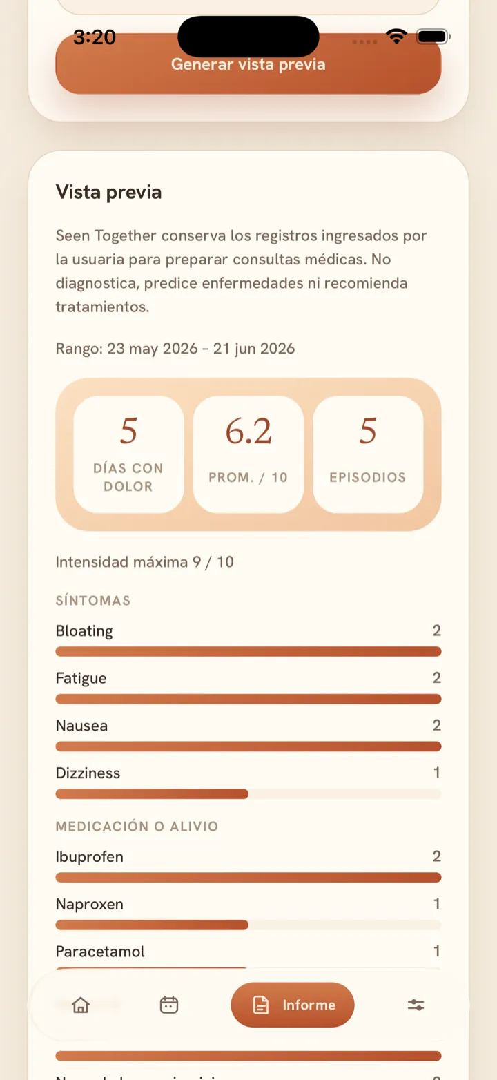 Pantalla del informe de Seen Together, con días con dolor, intensidad media y síntomas