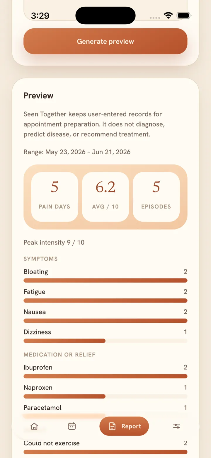 Seen Together report screen, with pain days, average intensity, and symptoms